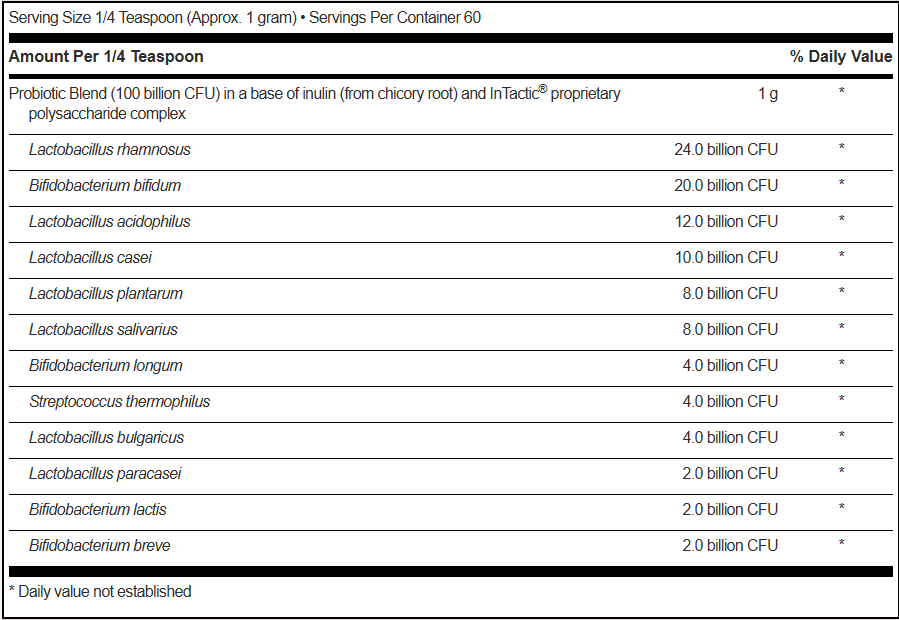 Ther-Biotic Complex (Thyrocsin) Complete Powder